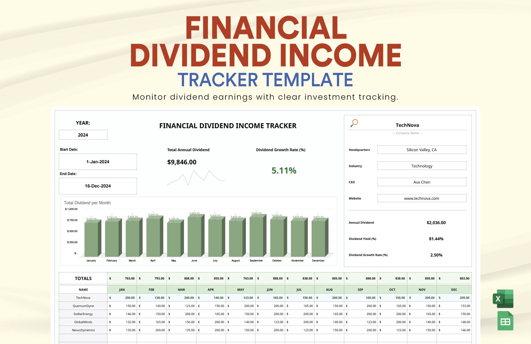 Financial Dividend Income Tracker Template in Excel, Google Sheets