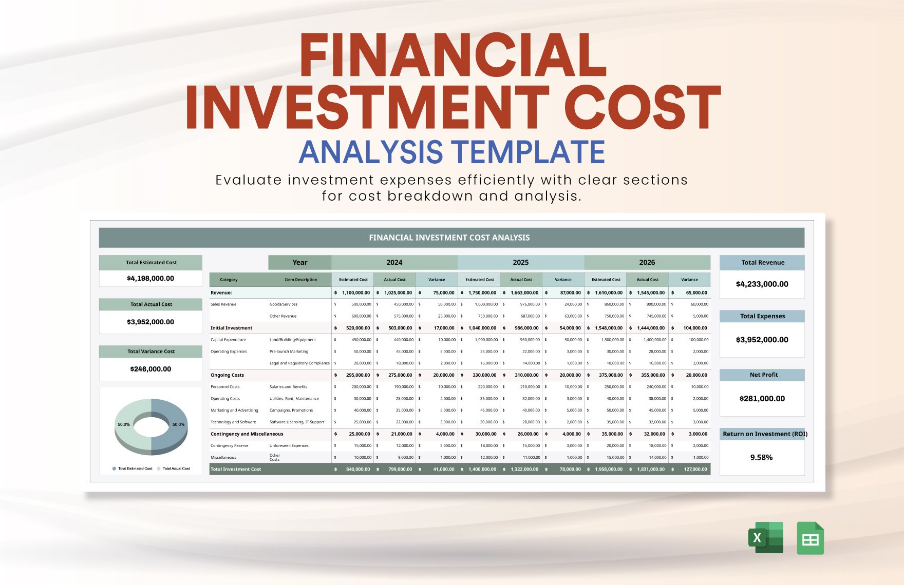 Financial Investment Cost Analysis Template in Excel, Google Sheets