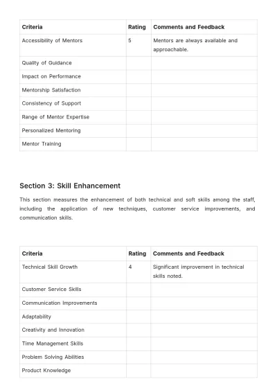 Free Salon Staff Development Evaluation Template to Edit Online