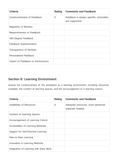 Free Salon Staff Development Evaluation Template to Edit Online