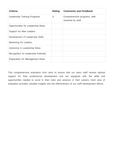 Free Salon Staff Development Evaluation Template to Edit Online