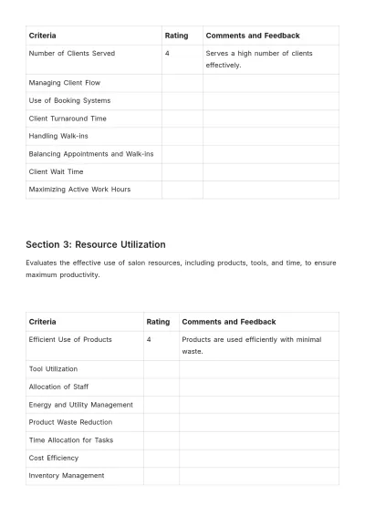 Free Salon Productivity Evaluation Template to Edit Online