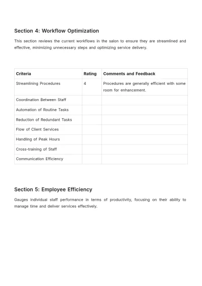 Free Salon Productivity Evaluation Template to Edit Online