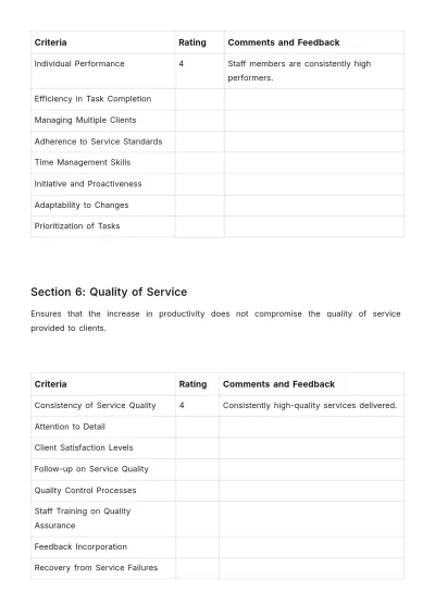 Free Salon Productivity Evaluation Template to Edit Online