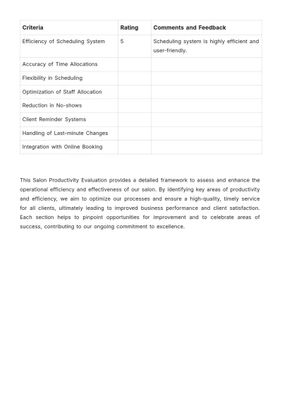 Free Salon Productivity Evaluation Template to Edit Online