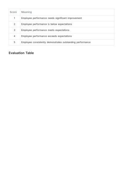 Free Salon Employee Evaluation Template to Edit Online