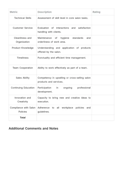 Free Salon Employee Evaluation Template to Edit Online