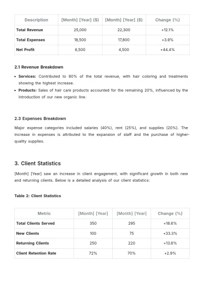 Free Salon Monthly Report Template to Edit Online