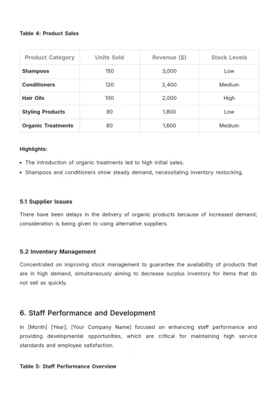Free Salon Monthly Report Template to Edit Online