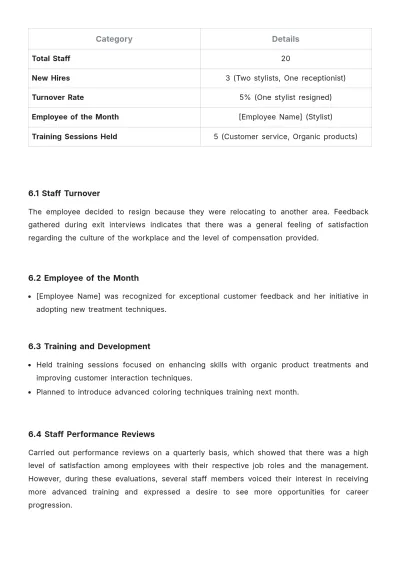 Free Salon Monthly Report Template to Edit Online