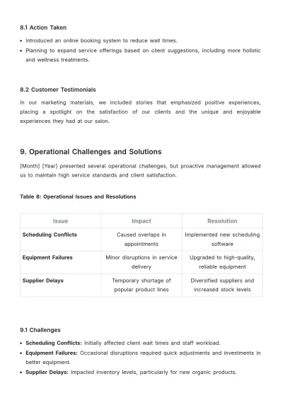 Free Salon Monthly Report Template to Edit Online
