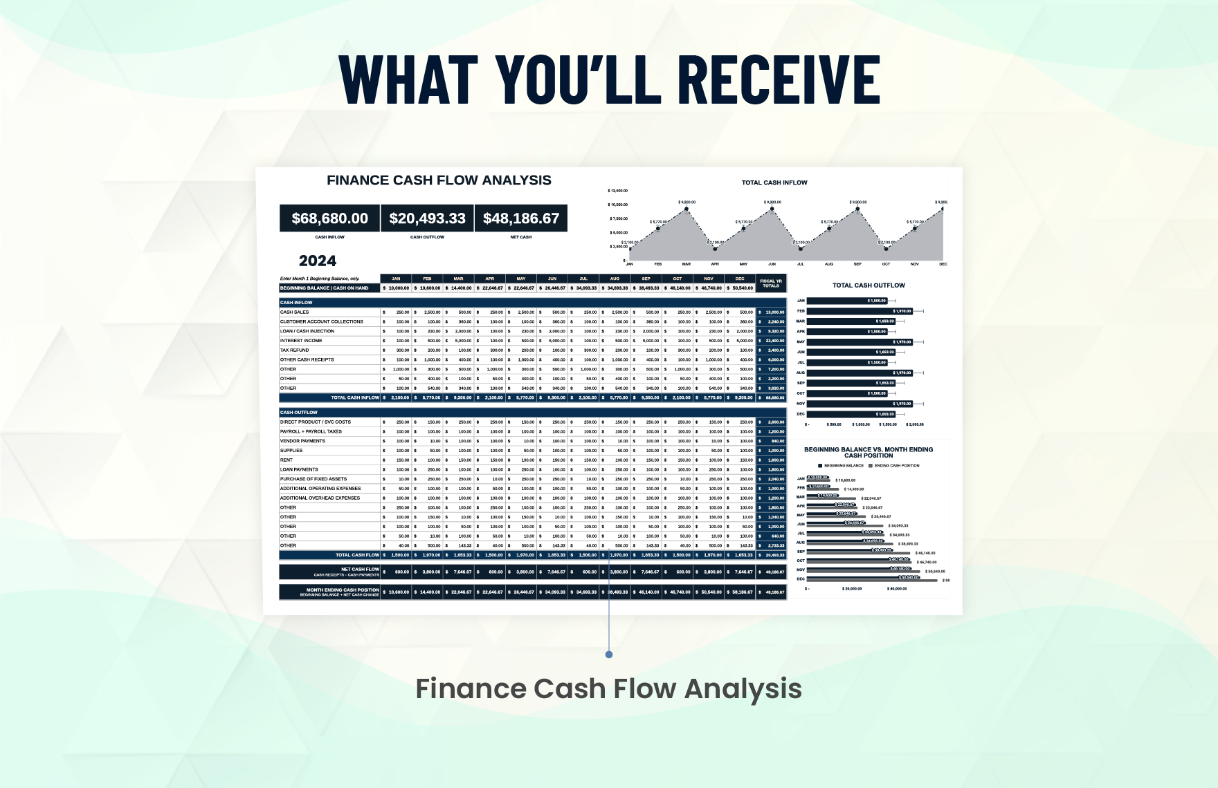 Finance Cash Flow Analysis Template