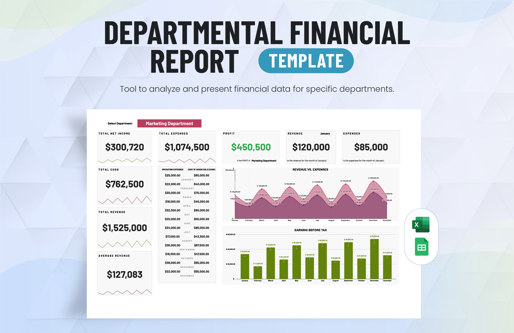 Departmental Financial Report Template in Excel, Google Sheets