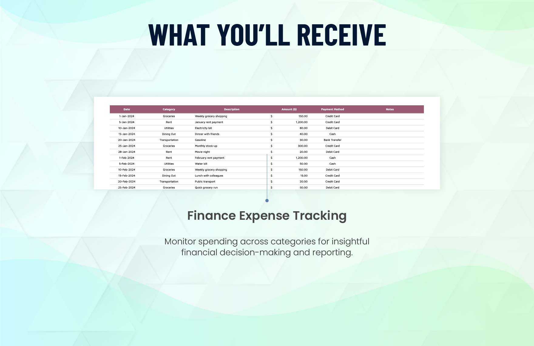 Finance Expense Analysis and Reporting Template