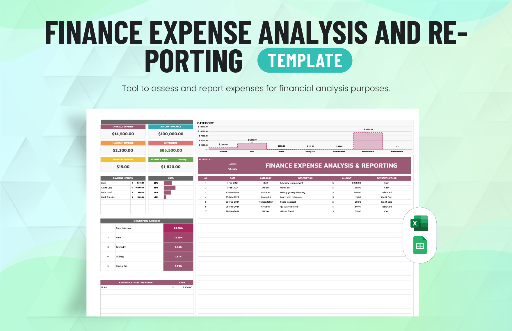 Finance Expense Analysis and Reporting Template in Excel, Google Sheets
