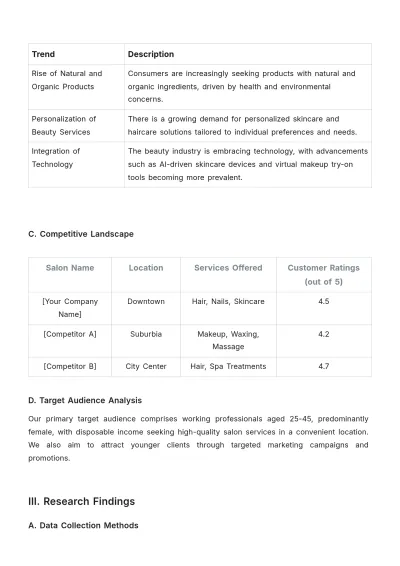 Free Salon Project Report Template to Edit Online