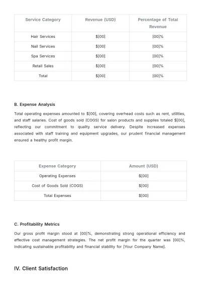 Free Salon Work Report Template to Edit Online