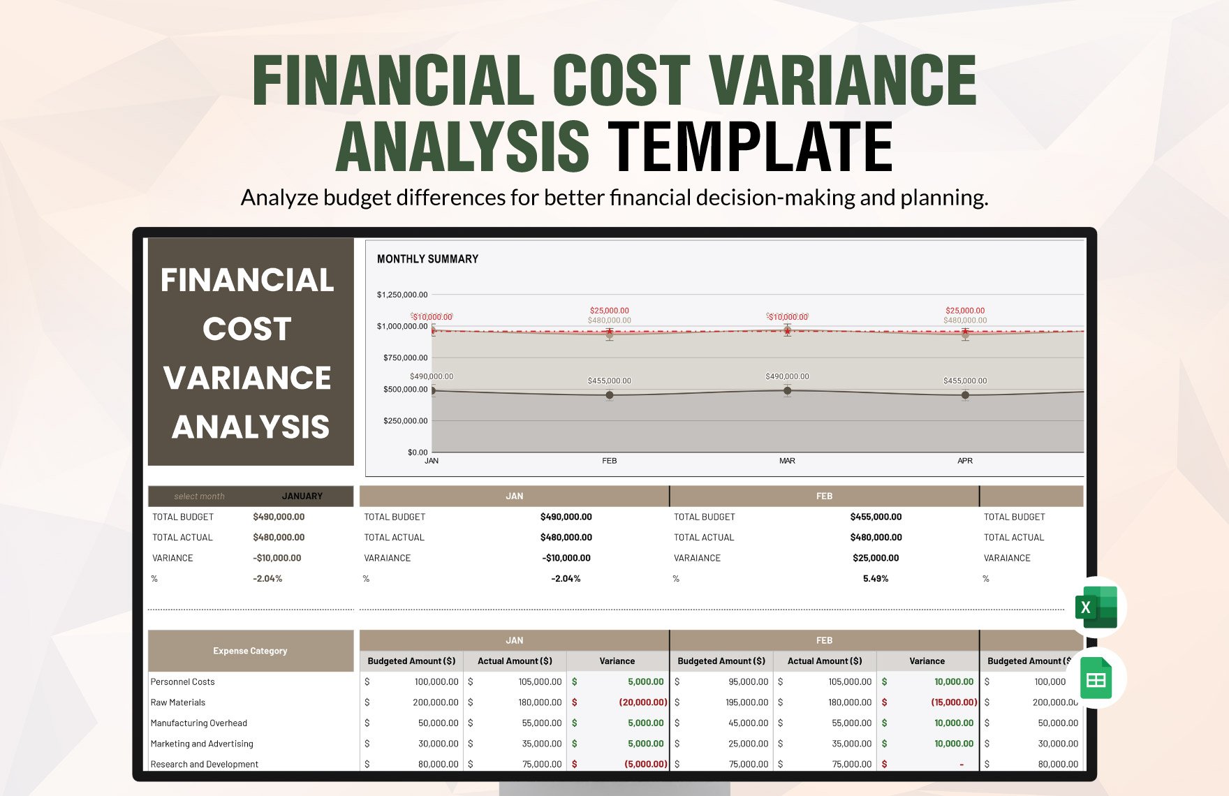 Financial Cost Variance Analysis Template in Excel, Google Sheets