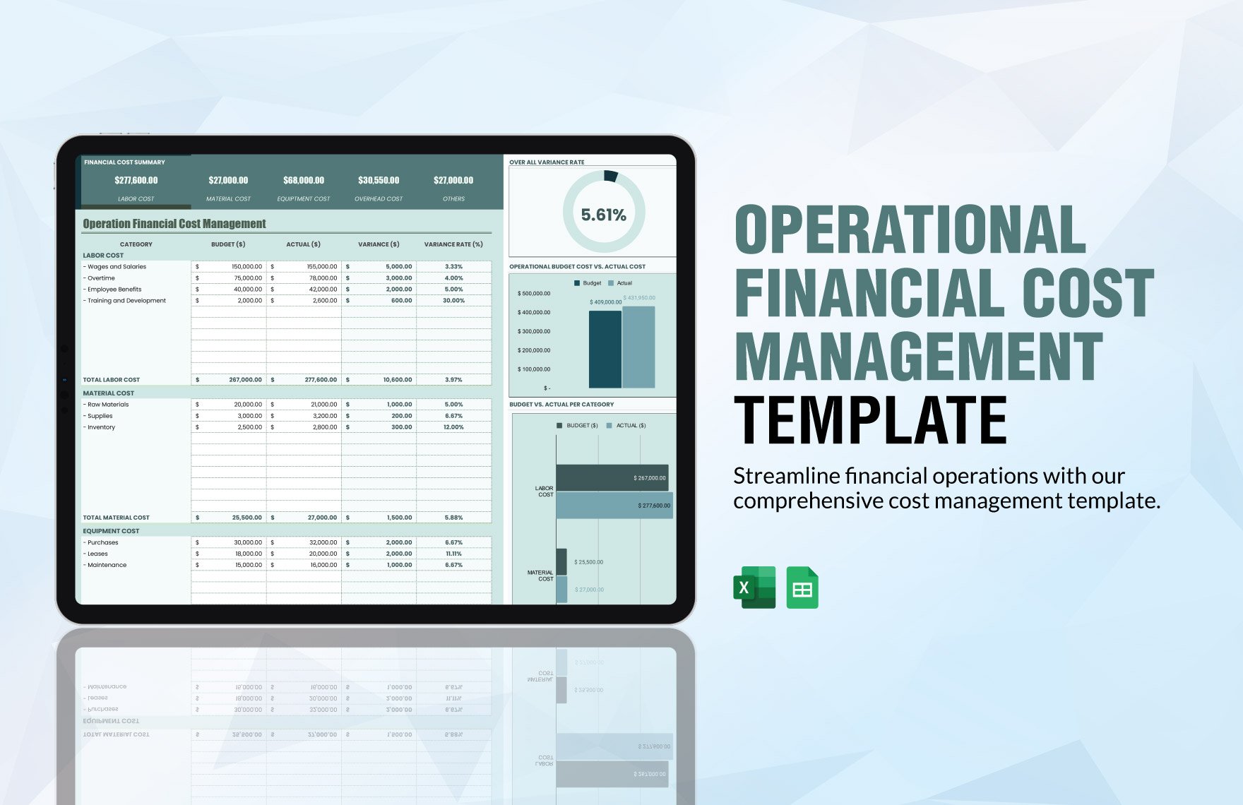 Operational Financial Cost Management Template in Excel, Google Sheets