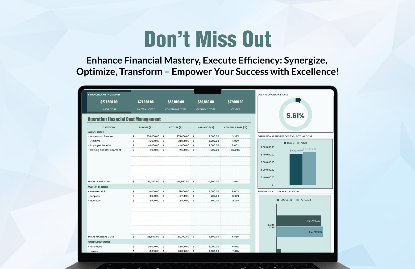 Operational Financial Cost Management Template