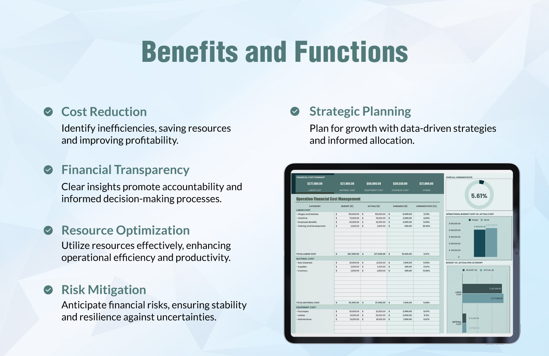 Operational Financial Cost Management Template