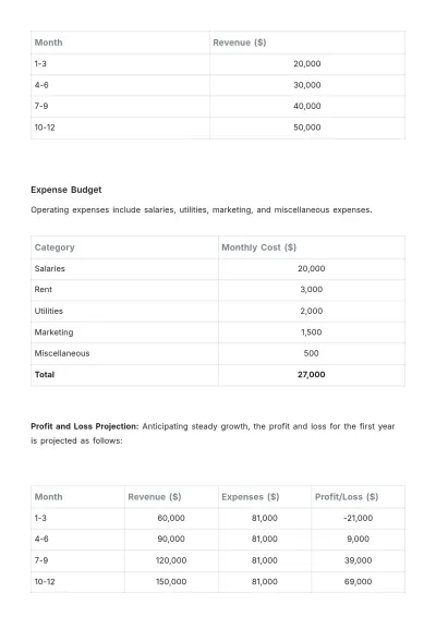 Free Salon Action Plan Template to Edit Online