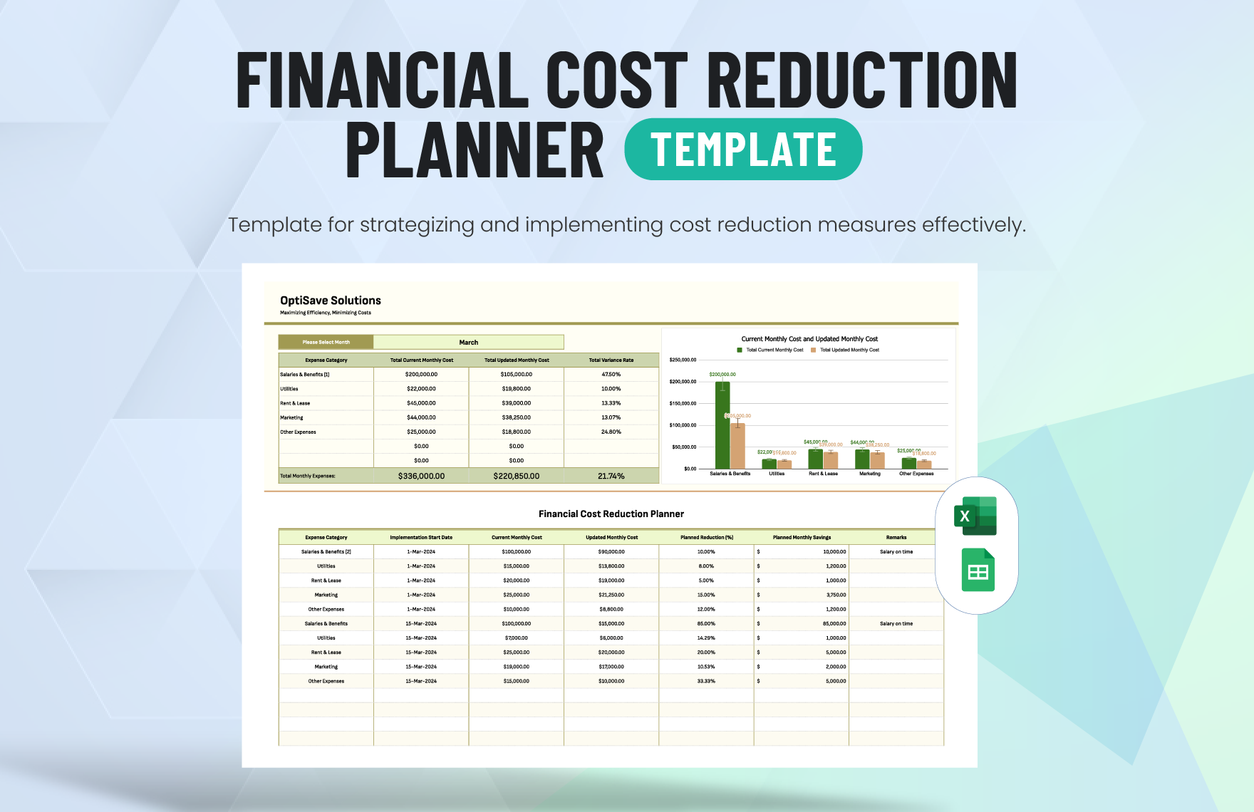 Financial Cost Reduction Planner Template in Excel, Google Sheets