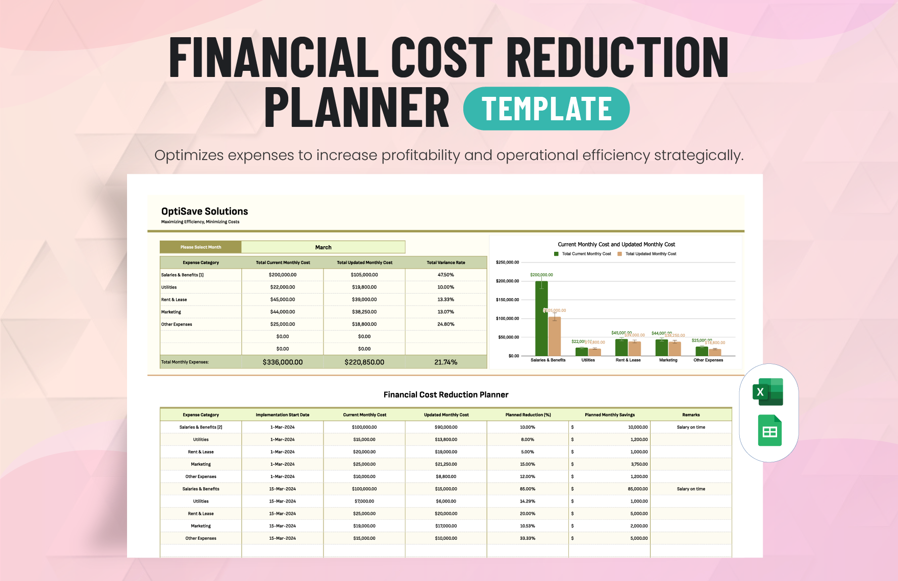 Financial Cost Reduction Planner Template