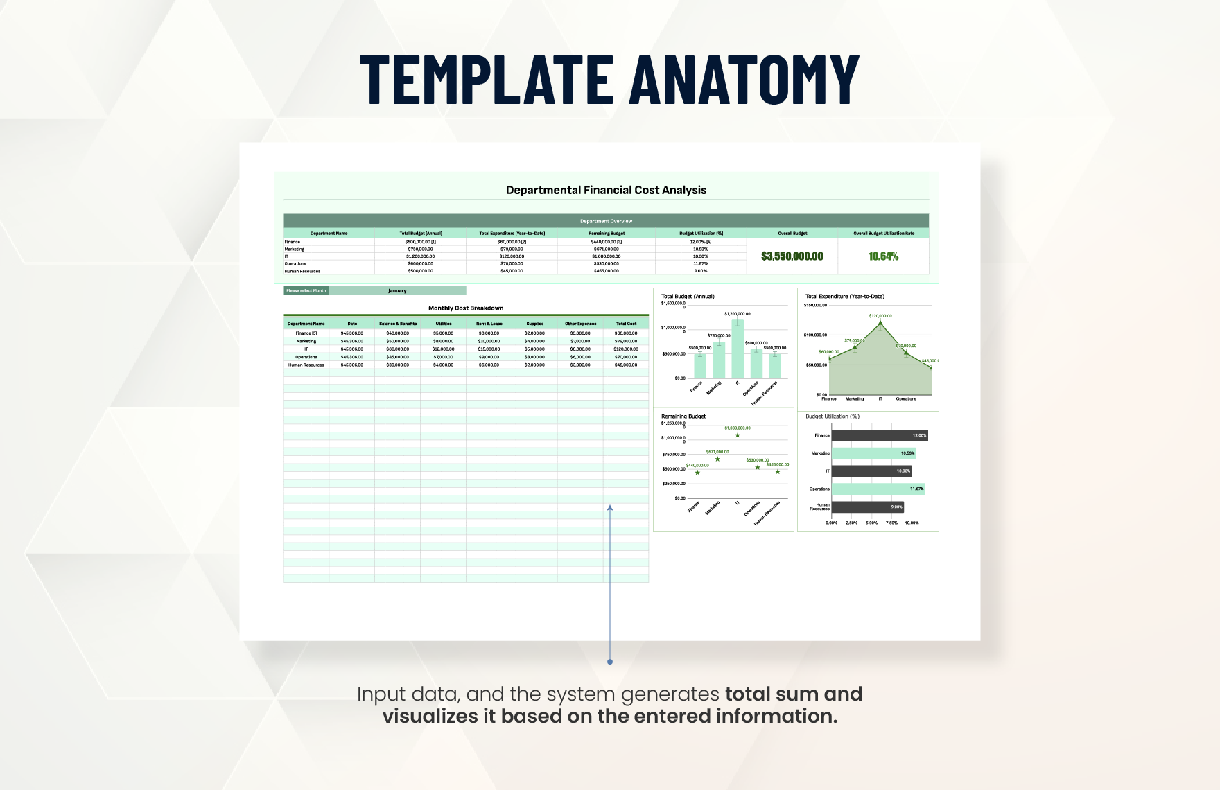 Departmental Financial Cost Analysis Template