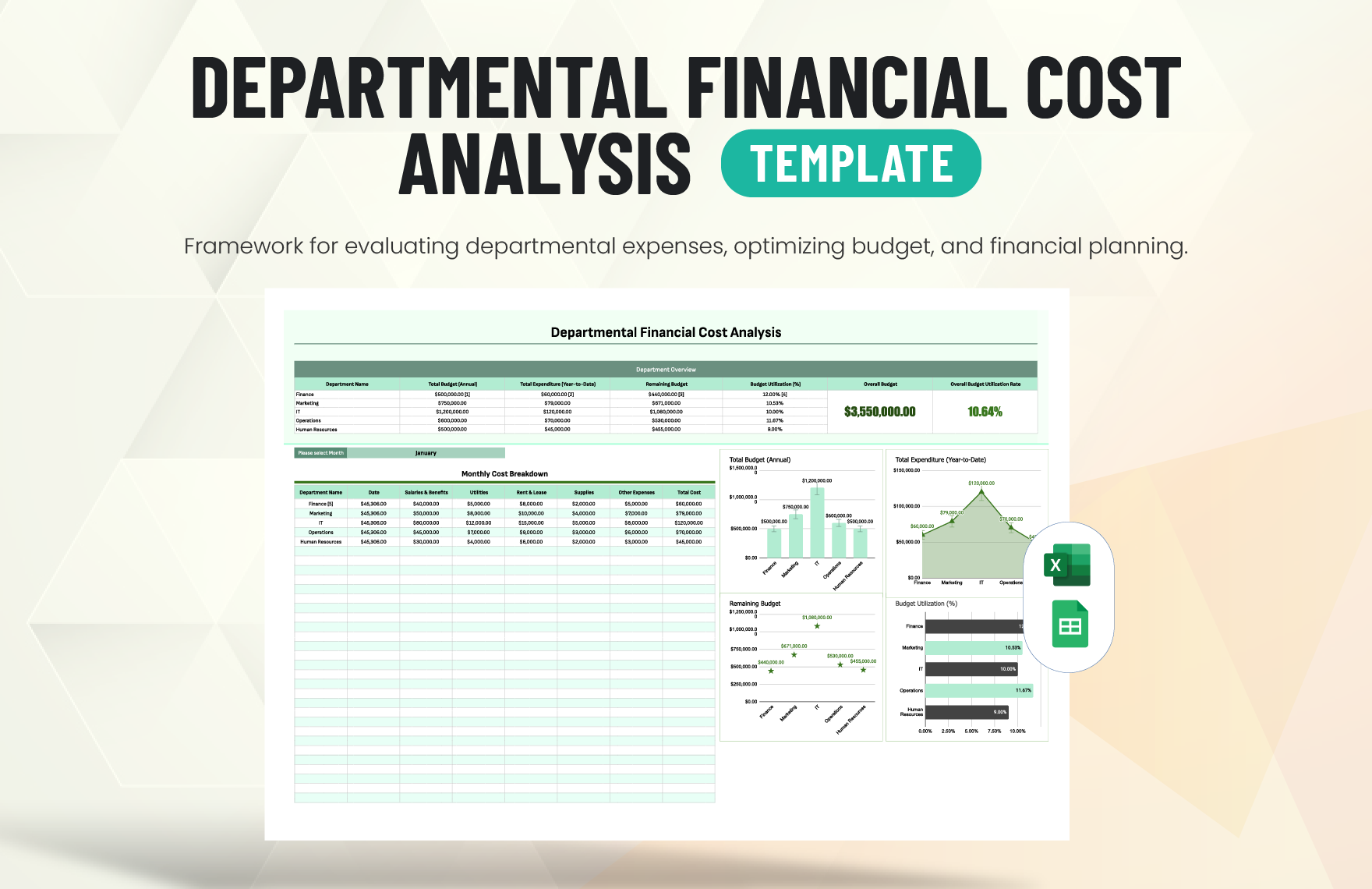 Departmental Financial Cost Analysis Template in Excel, Google Sheets