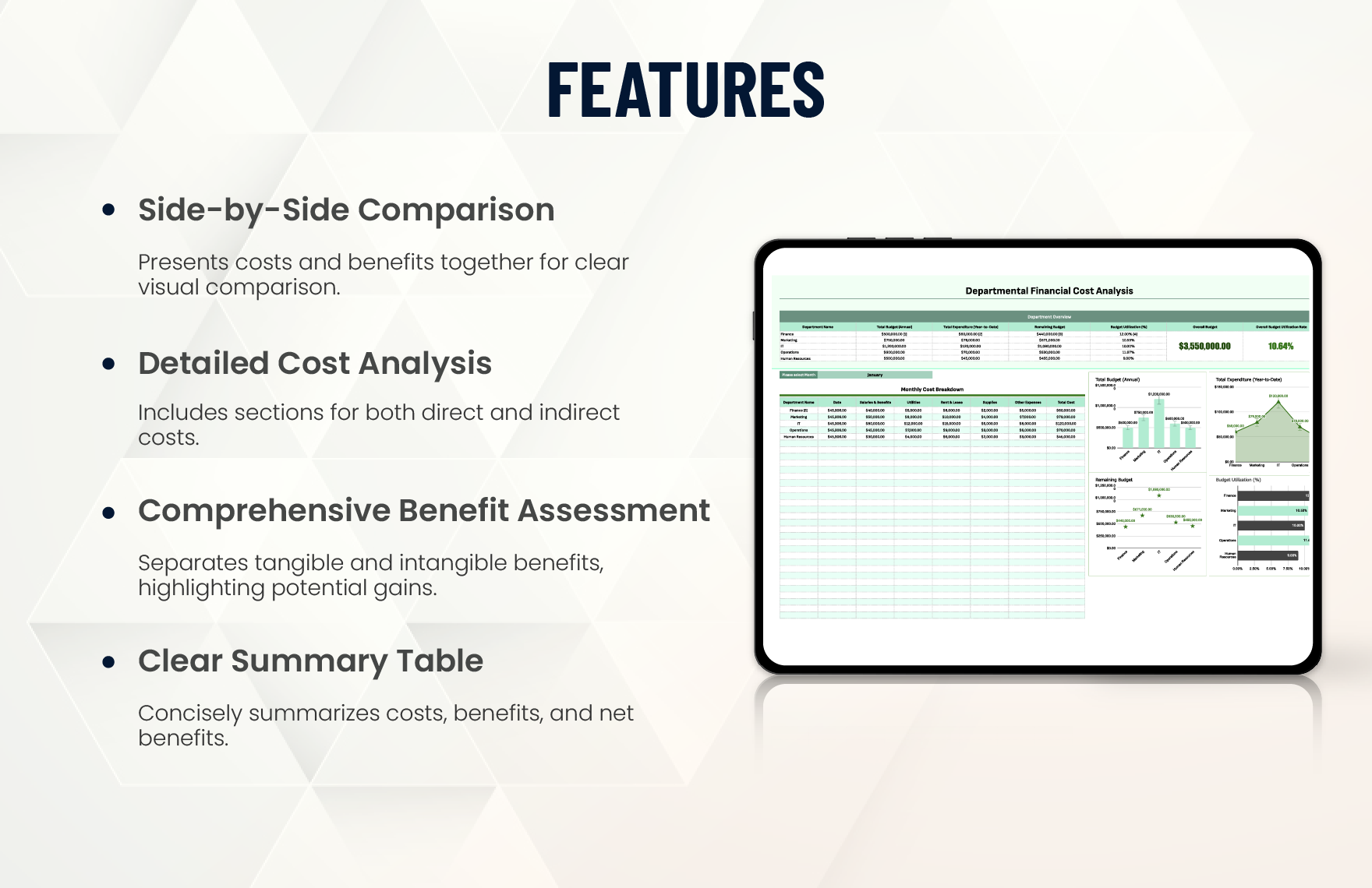 Departmental Financial Cost Analysis Template