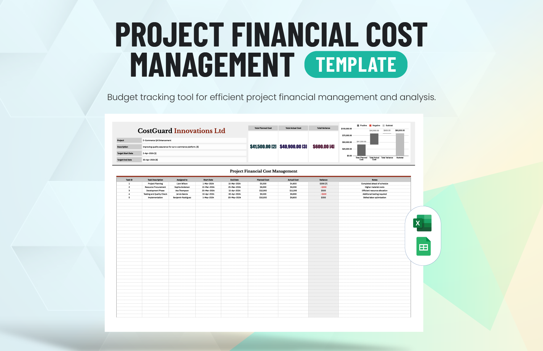 Project Financial Cost Management Template in Excel, Google Sheets