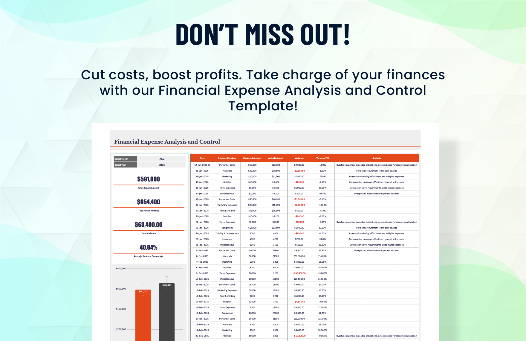 Financial Expense Analysis and Control Template