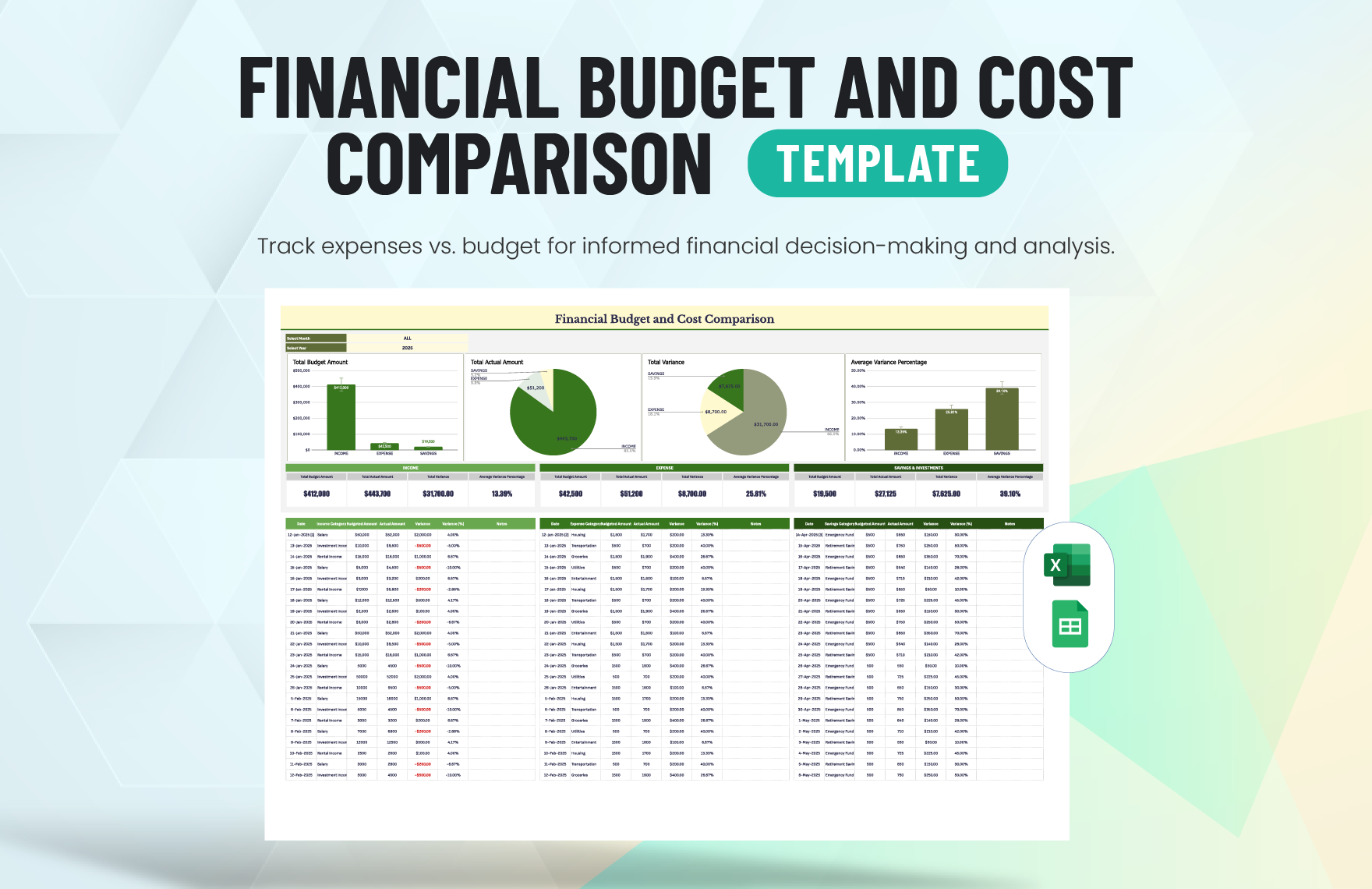 Financial Budget and Cost Comparison Template in Excel, Google Sheets