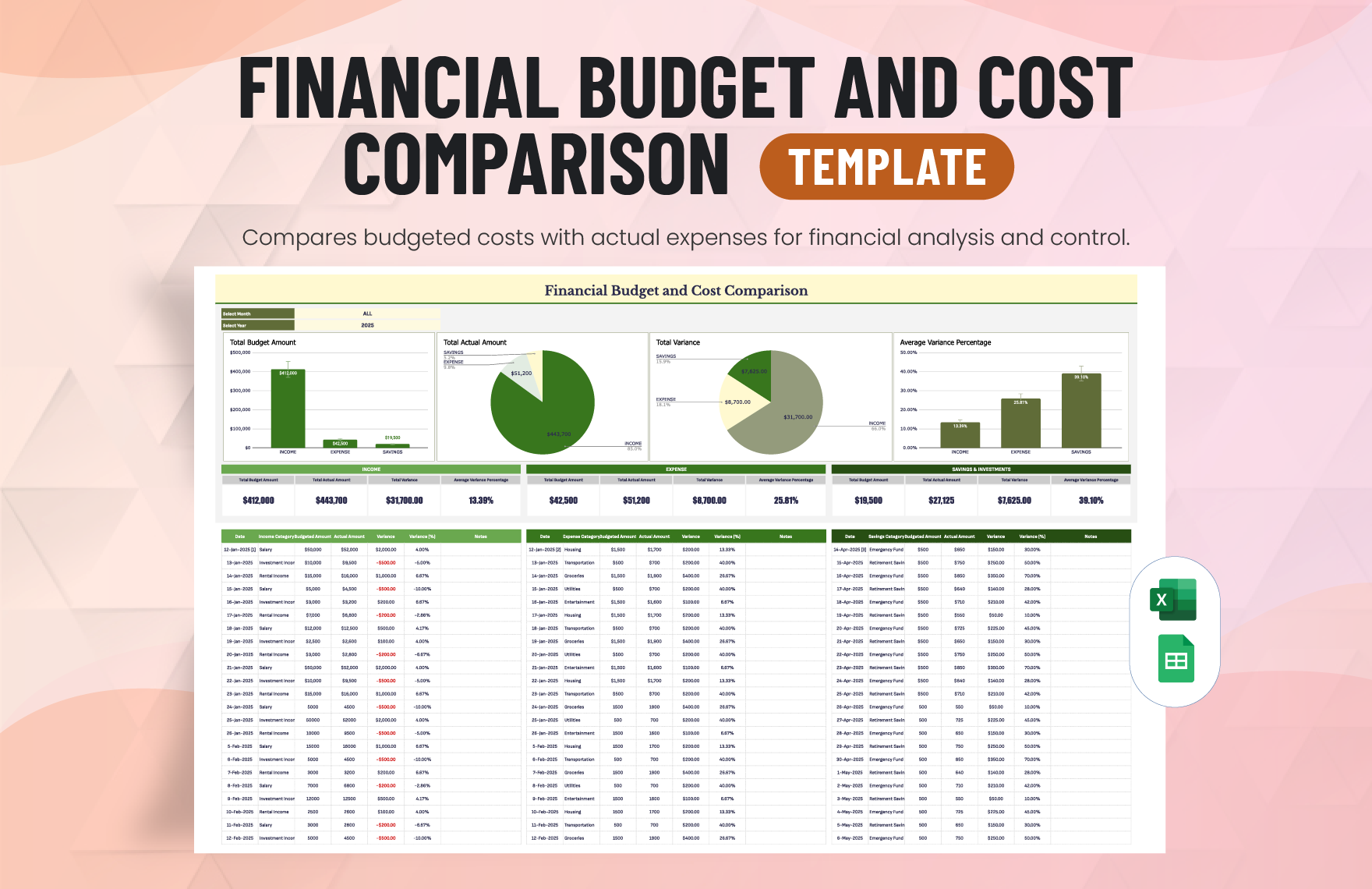 Financial Budget and Cost Comparison Template