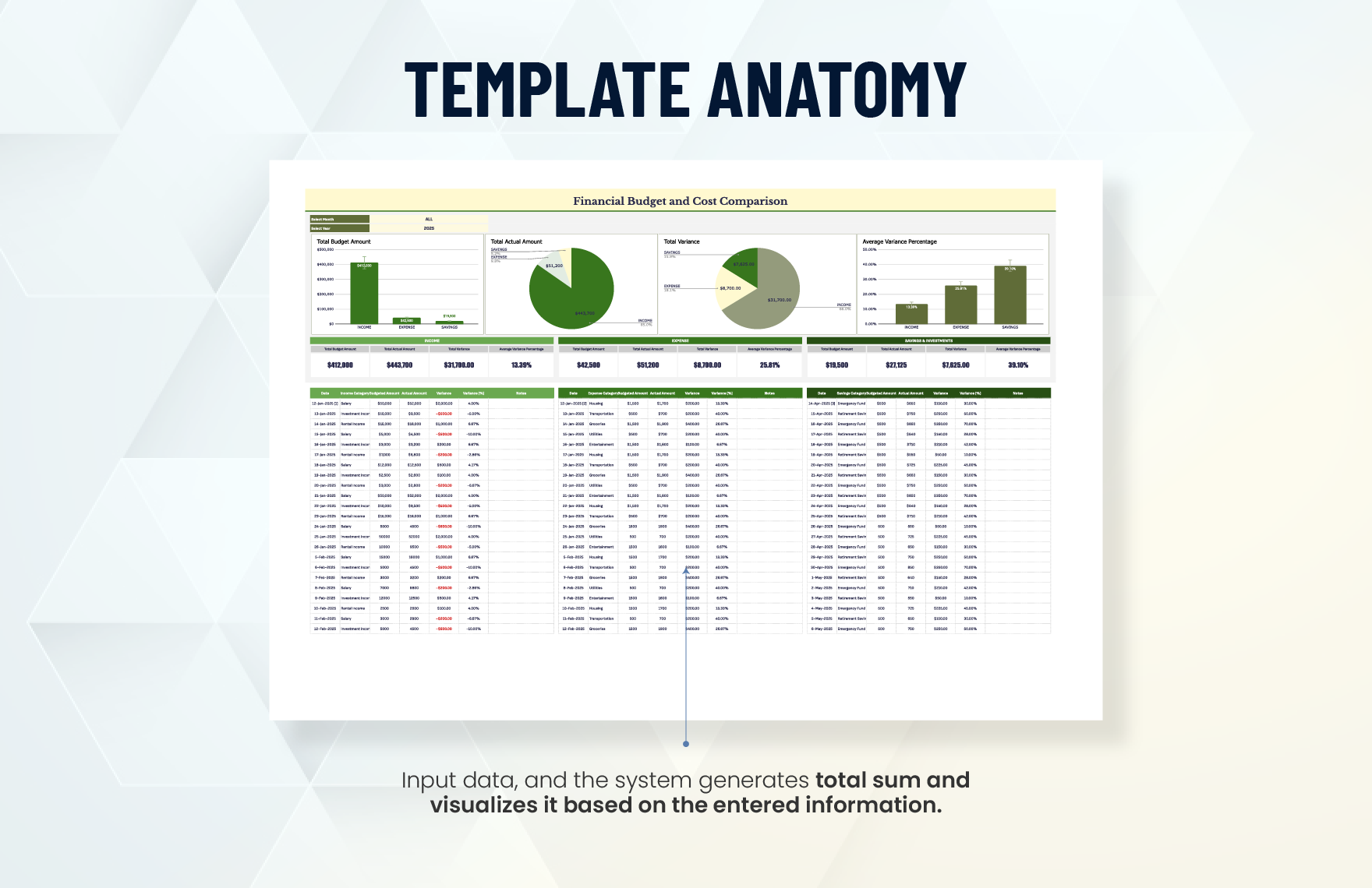 Financial Budget and Cost Comparison Template