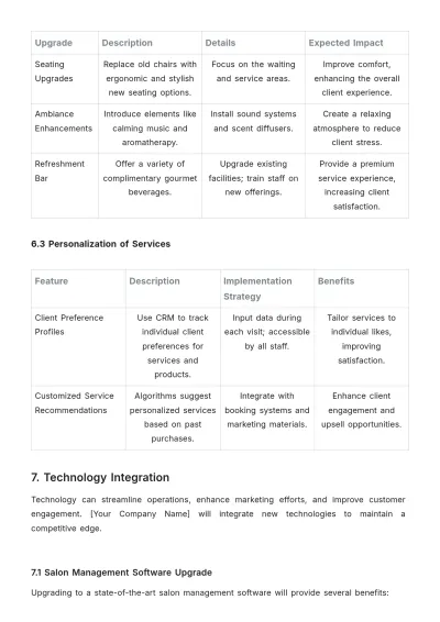 Free Salon Monthly Plan Template to Edit Online