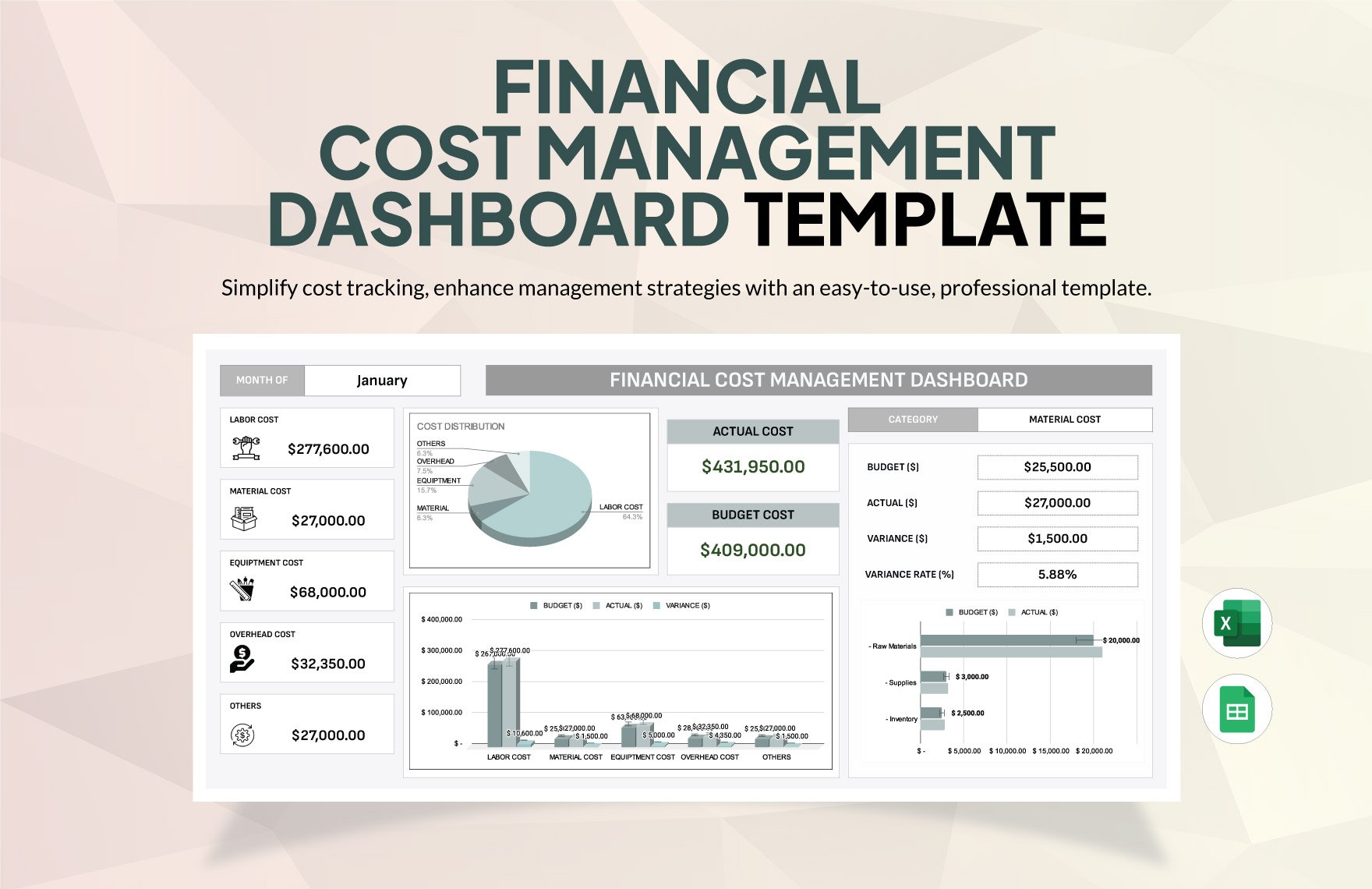Financial Cost Management Dashboard Template in Excel, Google Sheets