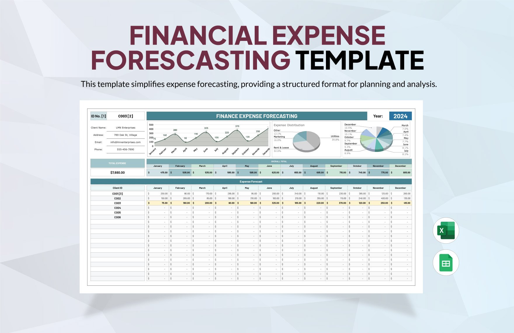 Financial Expense Forecasting Template in Excel, Google Sheets