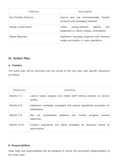 Free Salon Work Plan Template to Edit Online