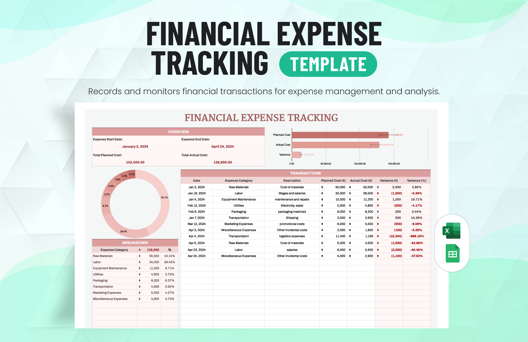 Financial Expense Tracking Template in Excel, Google Sheets