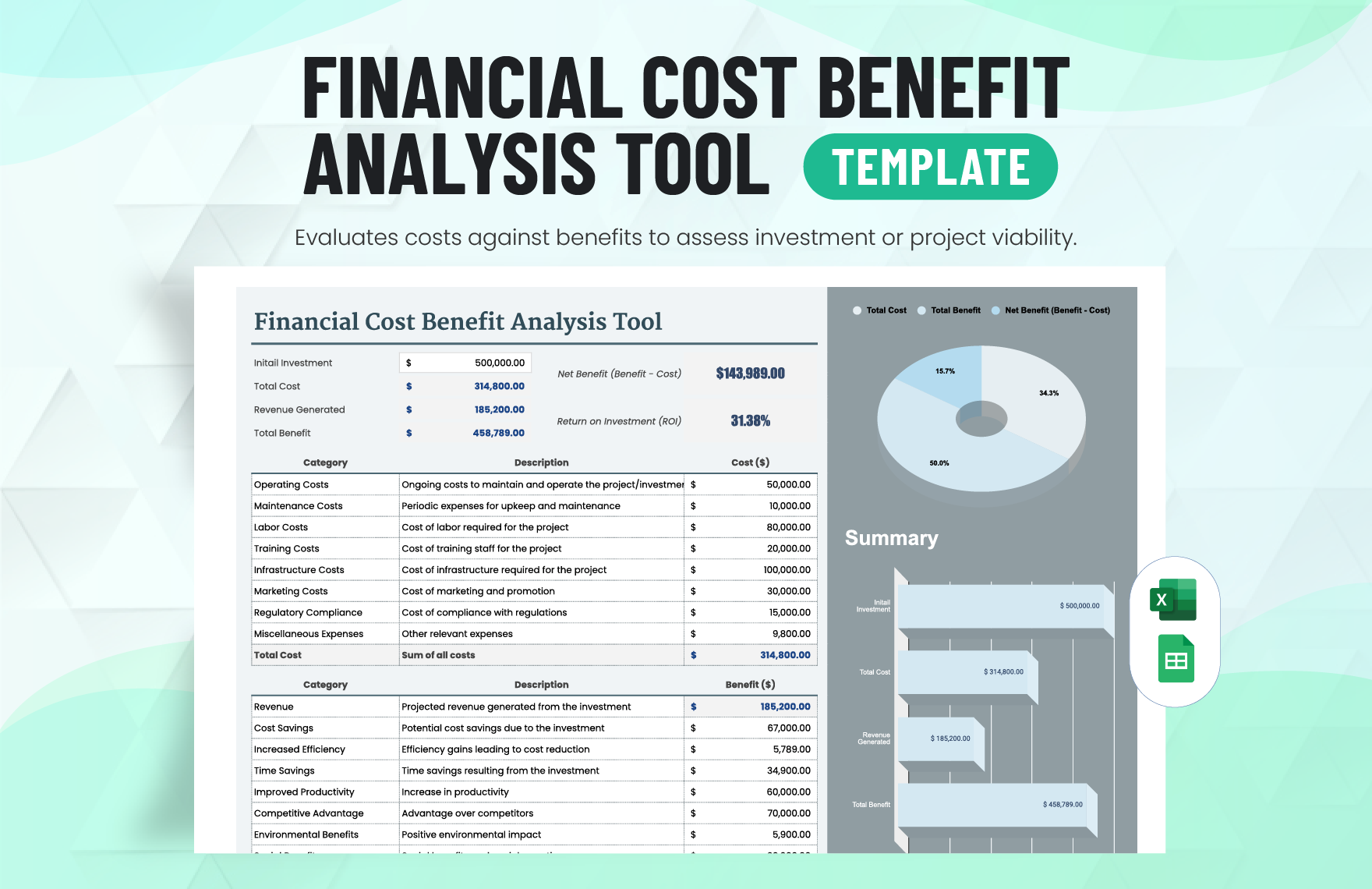 Financial Cost Benefit Analysis Tool Template in Excel, Google Sheets