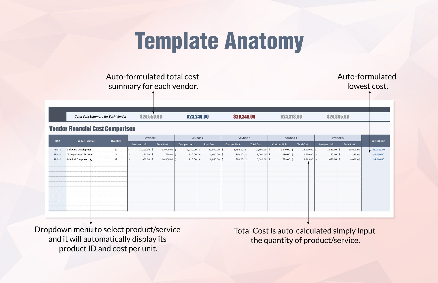 Vendor Financial Cost Comparison Template