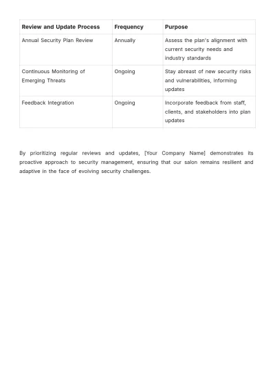 Free Salon Security Plan Template to Edit Online