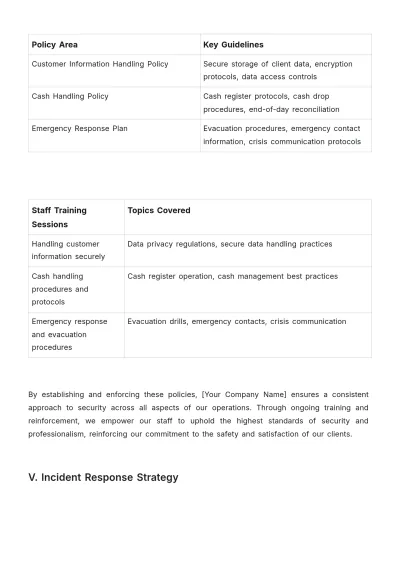 Free Salon Security Plan Template to Edit Online