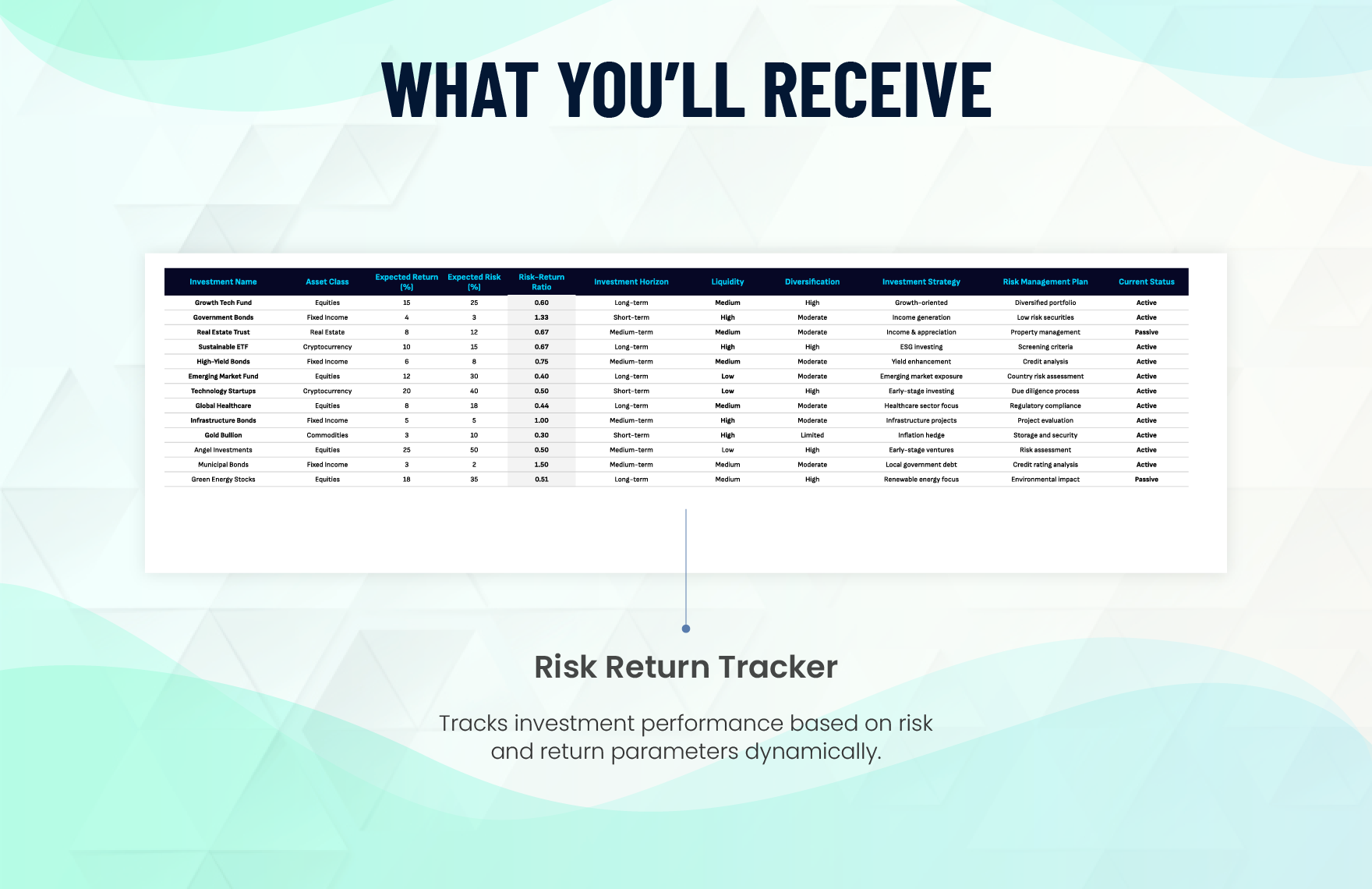 Financial Risk-Return Analysis Template