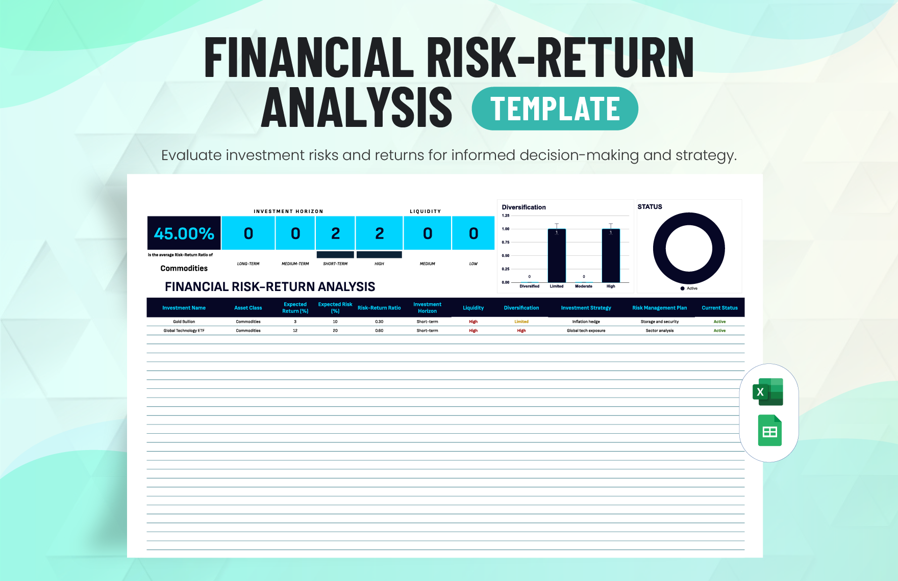 Financial Risk-Return Analysis Template in Excel, Google Sheets