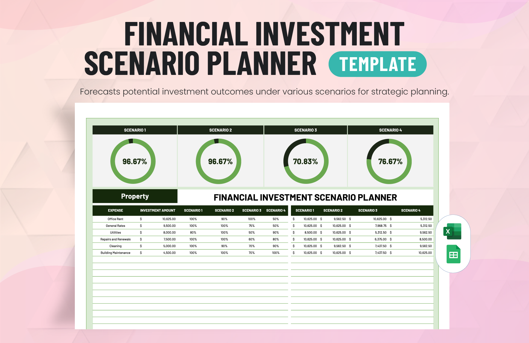 Financial Investment Scenario Planner Template in Excel, Google Sheets