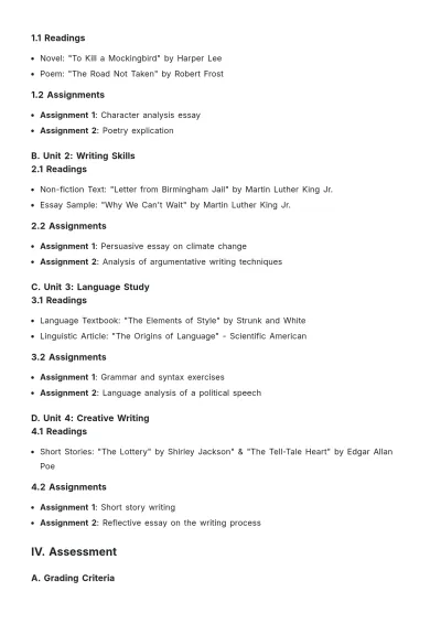 Free Higher English Coursework Template to Edit Online