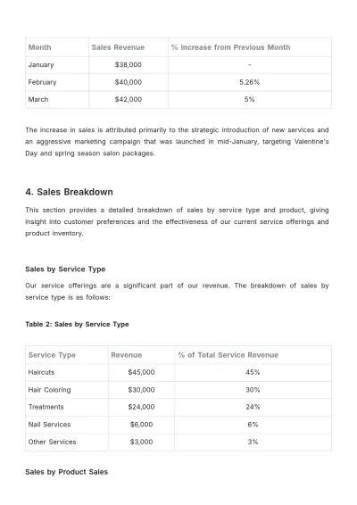 Free Salon Sales Report Template to Edit Online